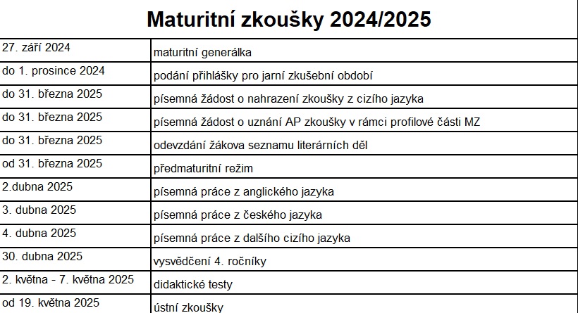 maturita_termíny25.jpg