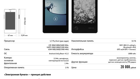 Nové časopisy v ruštině