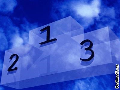 Školní kolo dějepisné olympiády